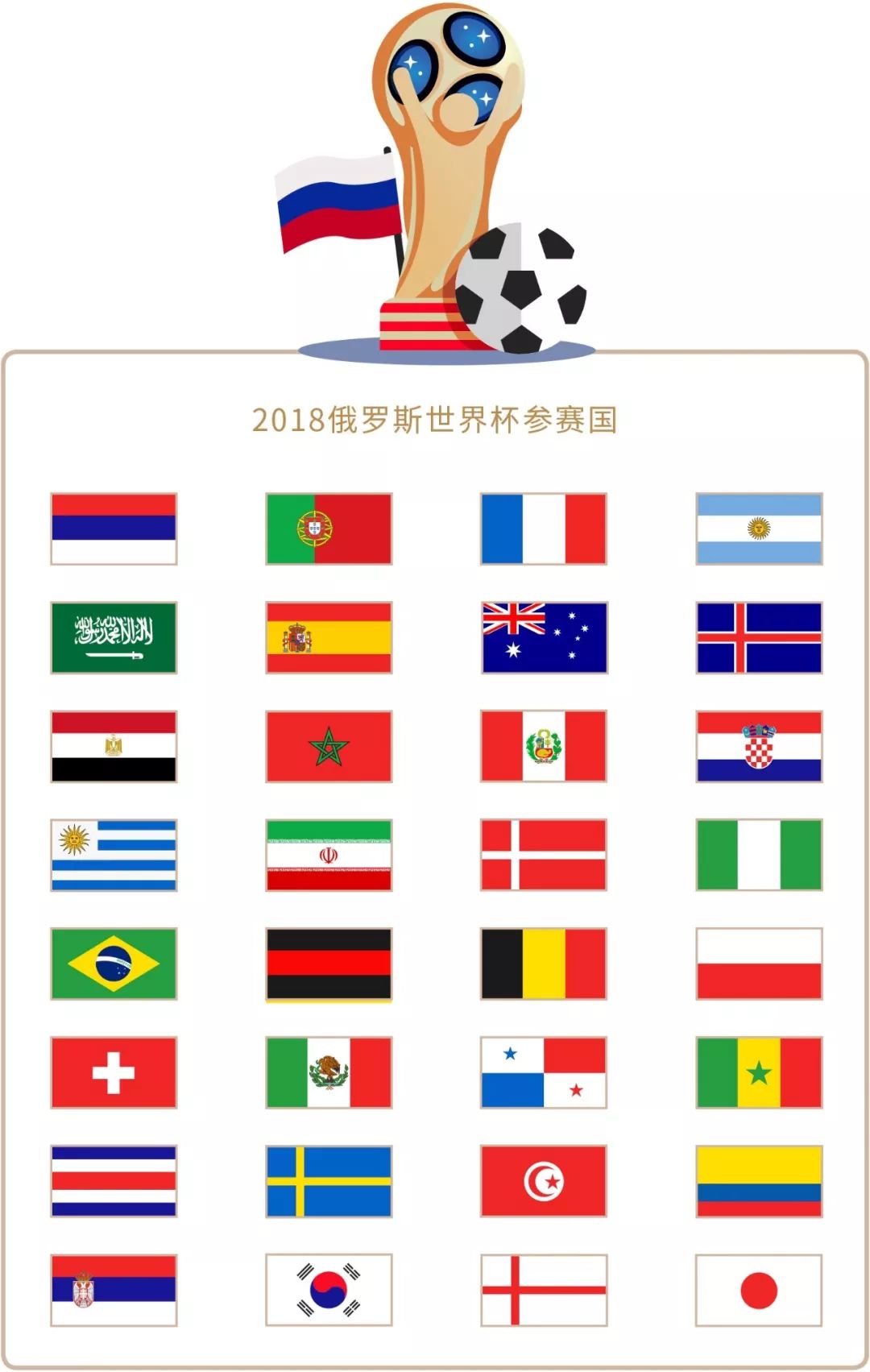 低这显示