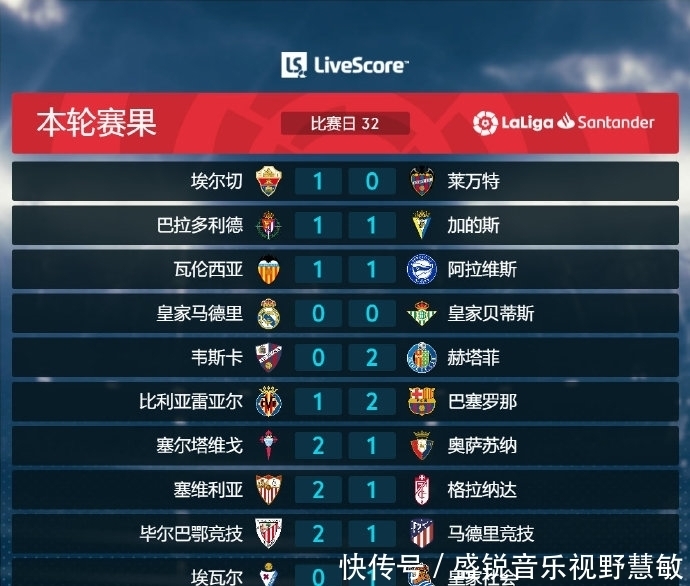 格无疑将为